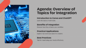 How to Integrate Canva with ChatGPT: Full Beginner Guide (2025) (Advance Workflow) 1