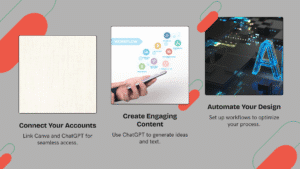 How to Integrate Canva with ChatGPT: Full Beginner Guide (2025) (Advance Workflow) 3